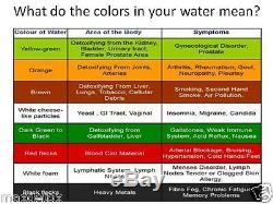 Aqua Chi Detox Color Chart