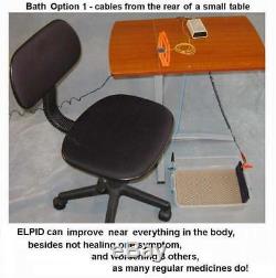 ELPID- Electro-Pulsing Ion Detox, Alternative healing, aqua spa, foot sitz bath