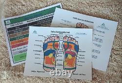 Ionic Detox Foot Bath Practitioner Spa Package