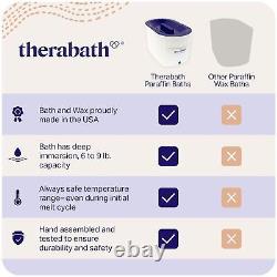 Professional Thermotherapy TB6 Paraffin Wax Bath Helps Relieve Arthritis