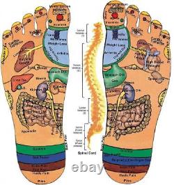 Produits de soin pour les pieds Spa Articles pour la maison Laver le soulagement de la douleur de la neuropathie pour les pieds